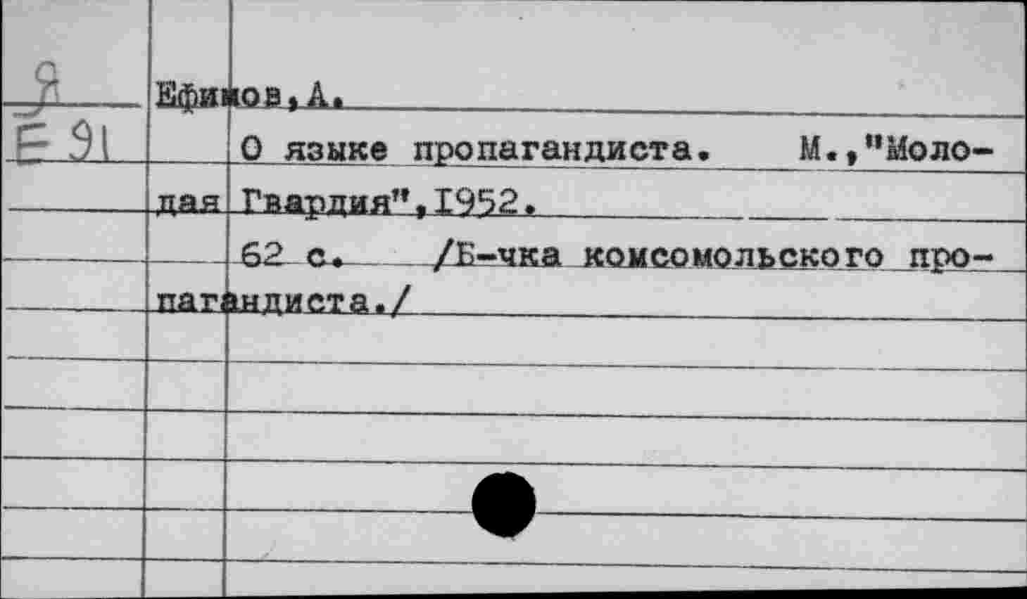 ﻿	Ефив	ю в ,Л.	
£_11_		0 языке пропагандиста.	М.,”Моло-
	дая	Гвардия",1952»
		62 с.	/Б-чка комсомольского про-
	пап	шдиста./
		
			
		
		
		
		